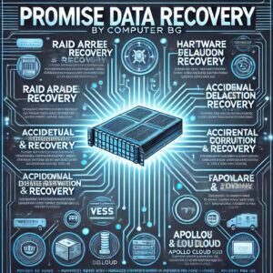 Promise Data Recovery