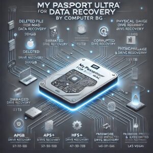 My Passport Ultra for Mac Data Recovery